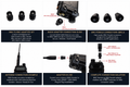 TCS BNC Female to SMA Female Adapter connection guide and components