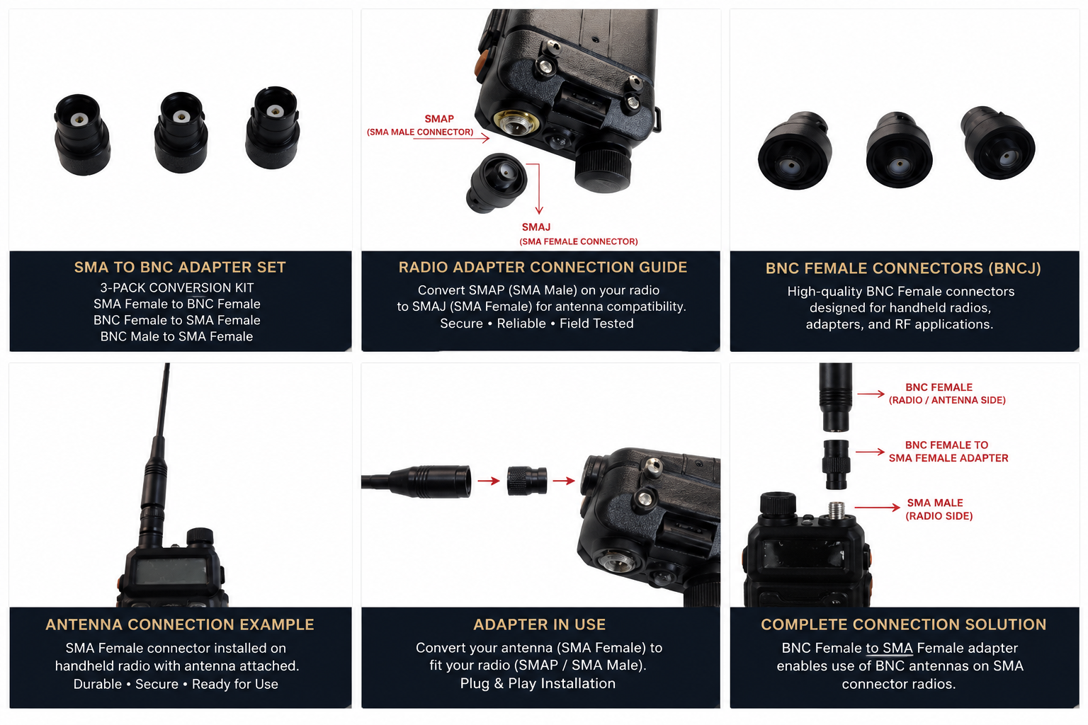 TCS BNC Female to SMA Female Adapter connection guide and components